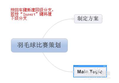 MindManager15.0（中文版）初學自制簡單導圖