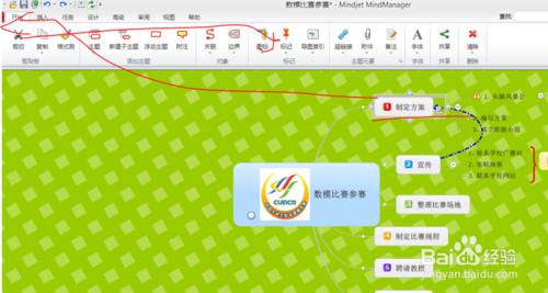 MindManager15.0（中文版）初學自制簡單導圖