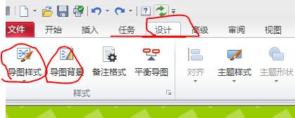 MindManager15.0（中文版）初學自制簡單導圖