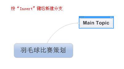 MindManager15.0（中文版）初學自制簡單導圖