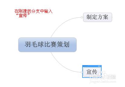 MindManager15.0（中文版）初學自制簡單導圖