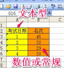 excel小技巧：[10]製作圖表