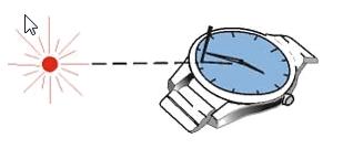 如何用指標式手錶判斷方向？