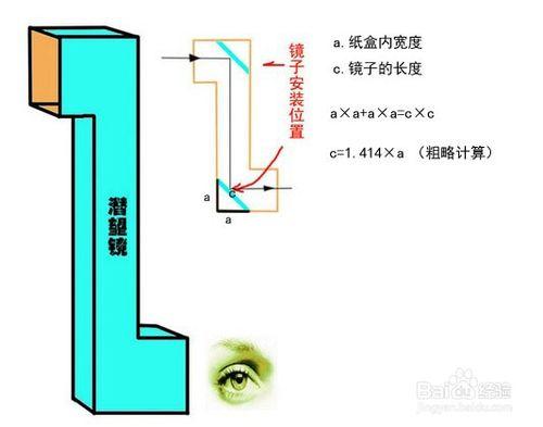 怎樣製作潛望鏡