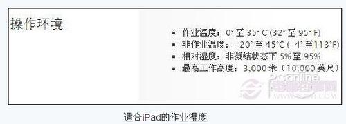 ipad怎麼上網玩轉iPad上網小技巧