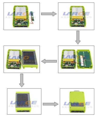 怎麼設計太陽能備用電源方案