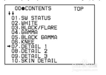 sony攝像機如何更好地重現影象的深色區域