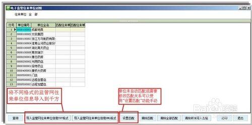 新版GSP認證醫藥管理系統檢查注意事項