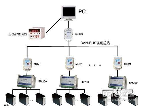 飯店室內設計中有關電氣方面的知識