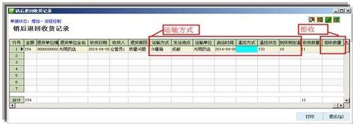 新版GSP認證醫藥管理系統檢查注意事項