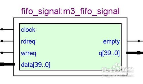 【quartus】怎樣在設計中新增FIFO巨集模組