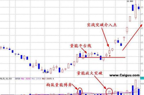 兔年炒股最給力的看盤思維