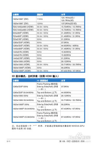 【說明書】華碩VG278H-C液晶顯示器