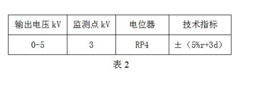 教你怎麼去校準 耐壓測試儀的試驗誤差值