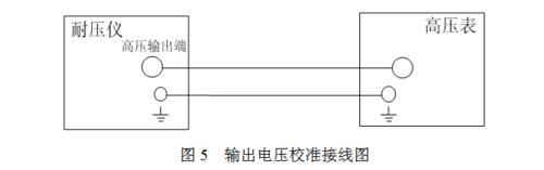 教你怎麼去校準 耐壓測試儀的試驗誤差值