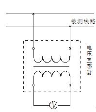 詳細介紹互感器檢定裝置的多種接線方法