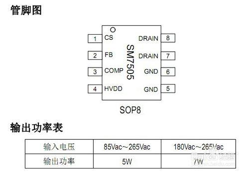 SM7505原邊反饋控制功率開關晶片