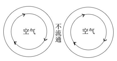 為什麼兔絨內衣這麼保暖