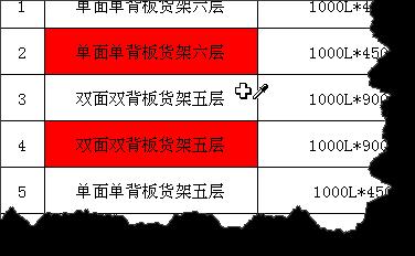 excel查詢替換例項之查詢指定格式的單元格