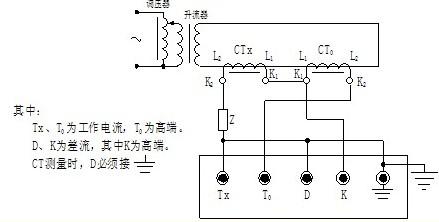 智慧型互感器的使用方法