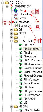 鼎立Pioneer4.1.0.1測試移動3G訊號方法