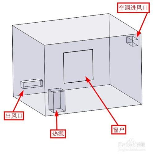 DesignModeler如何建立房間空氣分析模型（3/3）