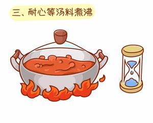 過年聚餐怎麼策劃？