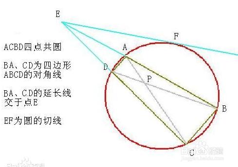 如何證明數學幾何題”四點共圓“