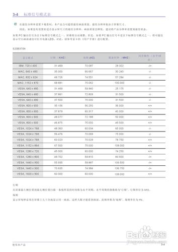 【說明書】三星S19B370N液晶顯示器（二）