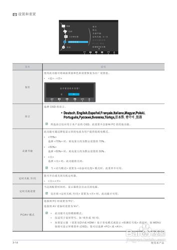 【說明書】三星S19B370N液晶顯示器（二）