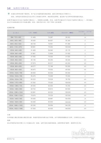 【說明書】三星S19B370N液晶顯示器（二）