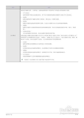 【說明書】三星S19B370N液晶顯示器（二）