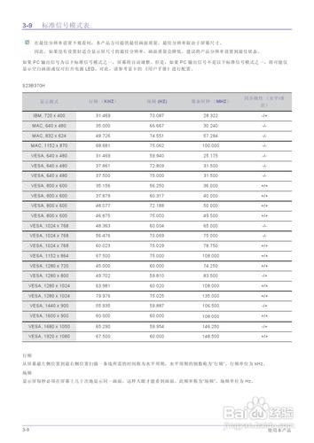 【說明書】三星S19B370N液晶顯示器（二）