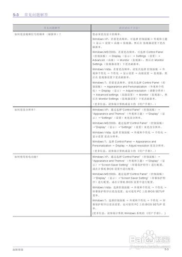 【說明書】三星S19B370N液晶顯示器（二）