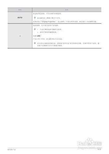 【說明書】三星S19B370N液晶顯示器（二）