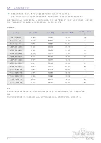 【說明書】三星S19B370N液晶顯示器（二）