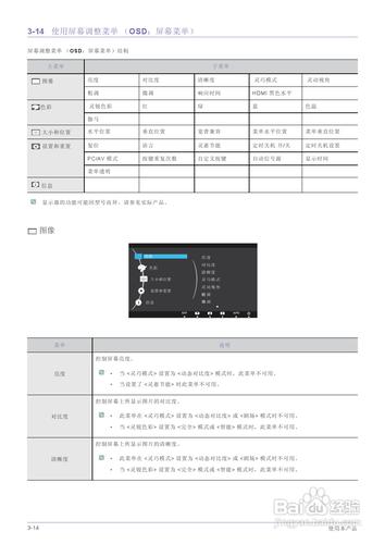 【說明書】三星S19B370N液晶顯示器（二）