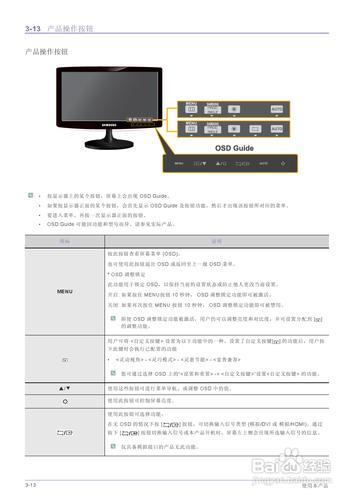 【說明書】三星S19B370N液晶顯示器（二）