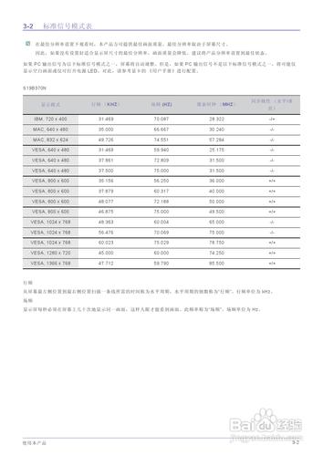 【說明書】三星S19B370N液晶顯示器（二）