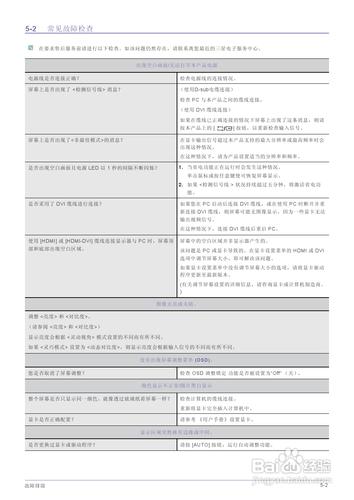 【說明書】三星S19B370N液晶顯示器（二）