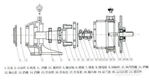 擺線針輪減速機安裝方式介紹