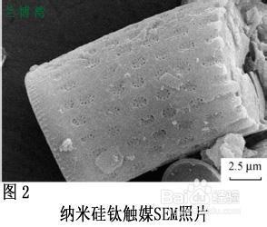 納米矽鈦光觸媒除甲醛