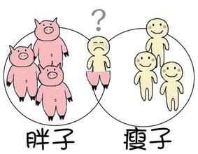 哪些惡習會讓你成疲勞體質？