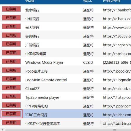 完美解決谷歌chrome不能登陸工商網銀問題