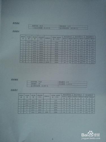 如何看懂保險公司分紅型產品說明書？