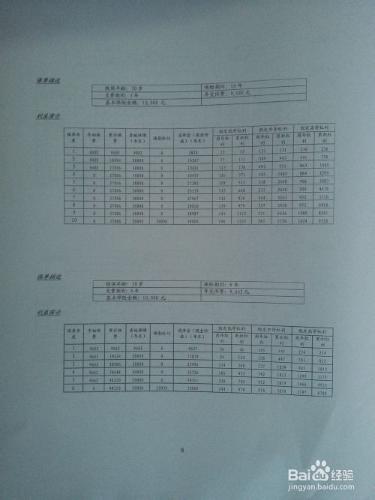 如何看懂保險公司分紅型產品說明書？