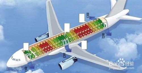 飛機上失事如何自救