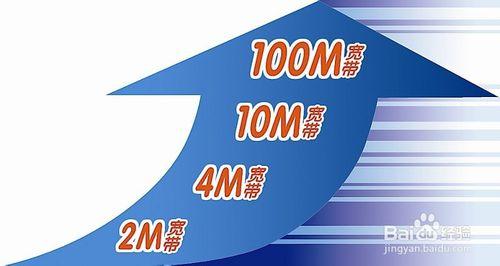 珠海怎麼辦理寬頻？100M光纖、50M、20M等