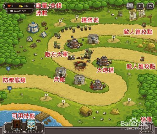 Kingdom Rush王國保衛戰：[1]入門介紹