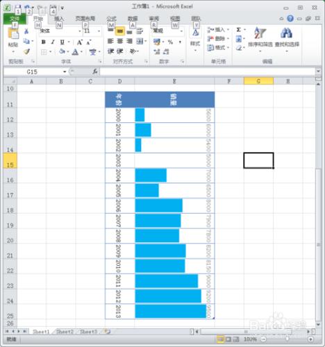 Excel使用技巧：[7]利用條件格式顯示資料條